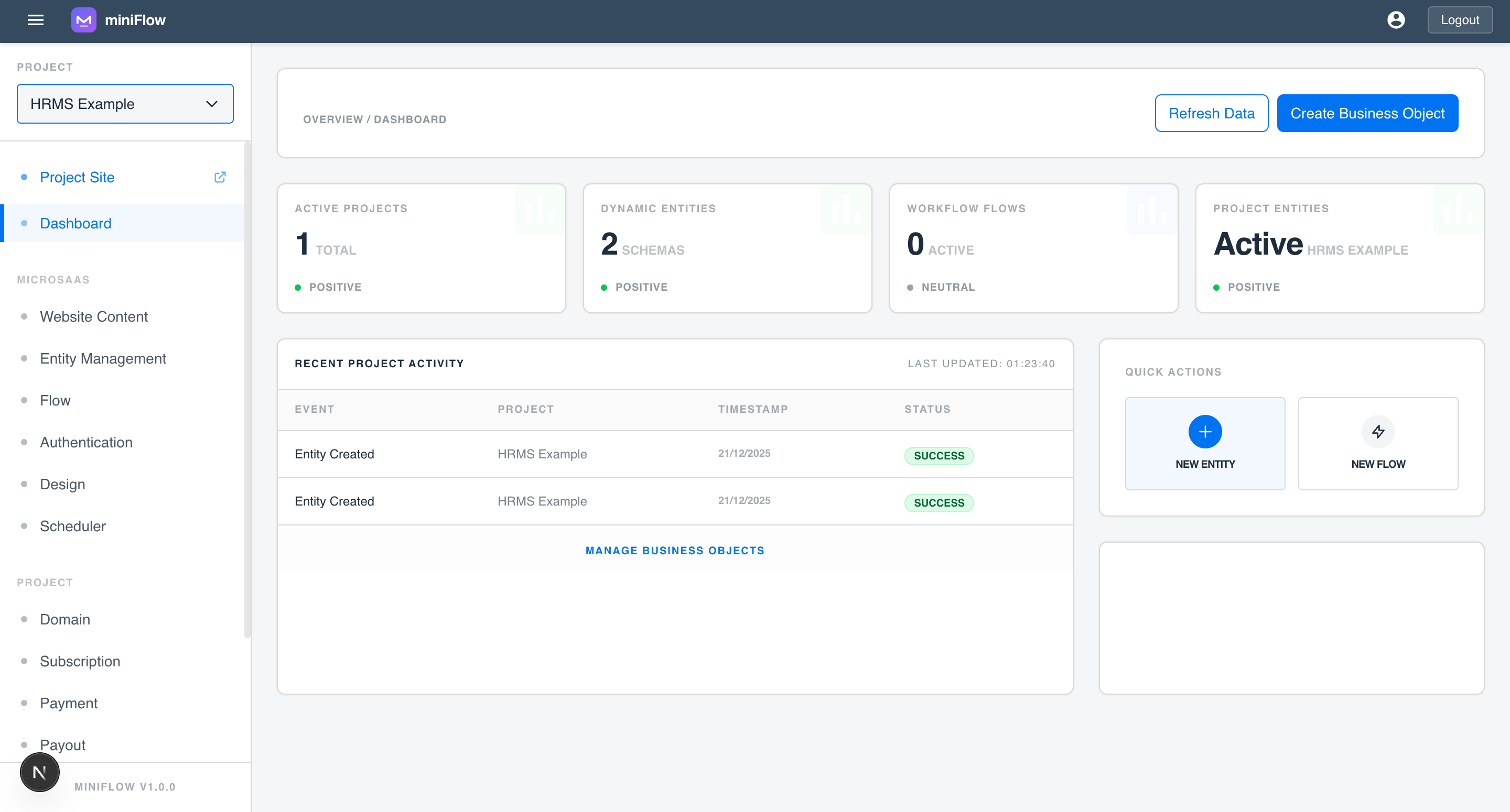 miniFlows Dashboard